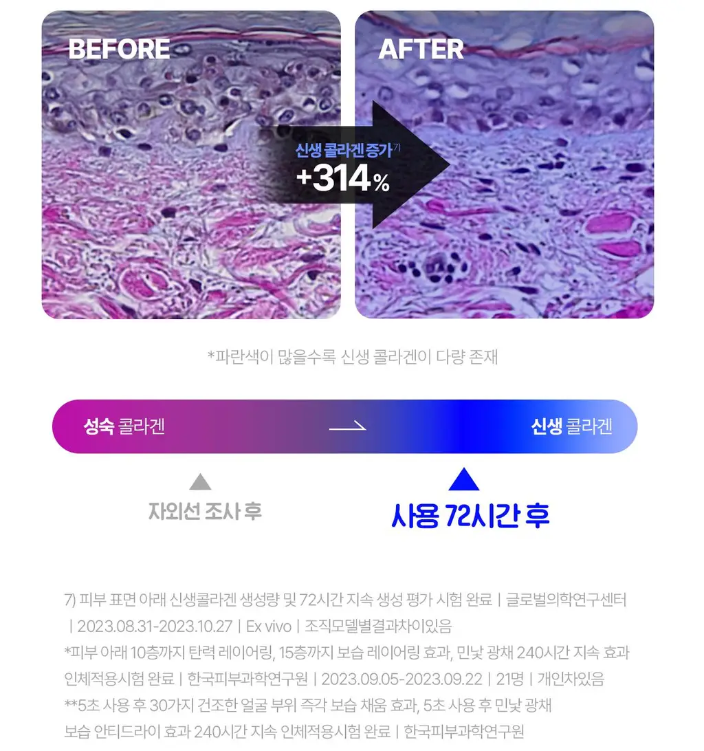 [메타몽 콜라보] 센텔리안24 마데카 크림 타임 리버스 50ml 더블 기획(+15ml*2) + 포켓키링백 상세페이지 25